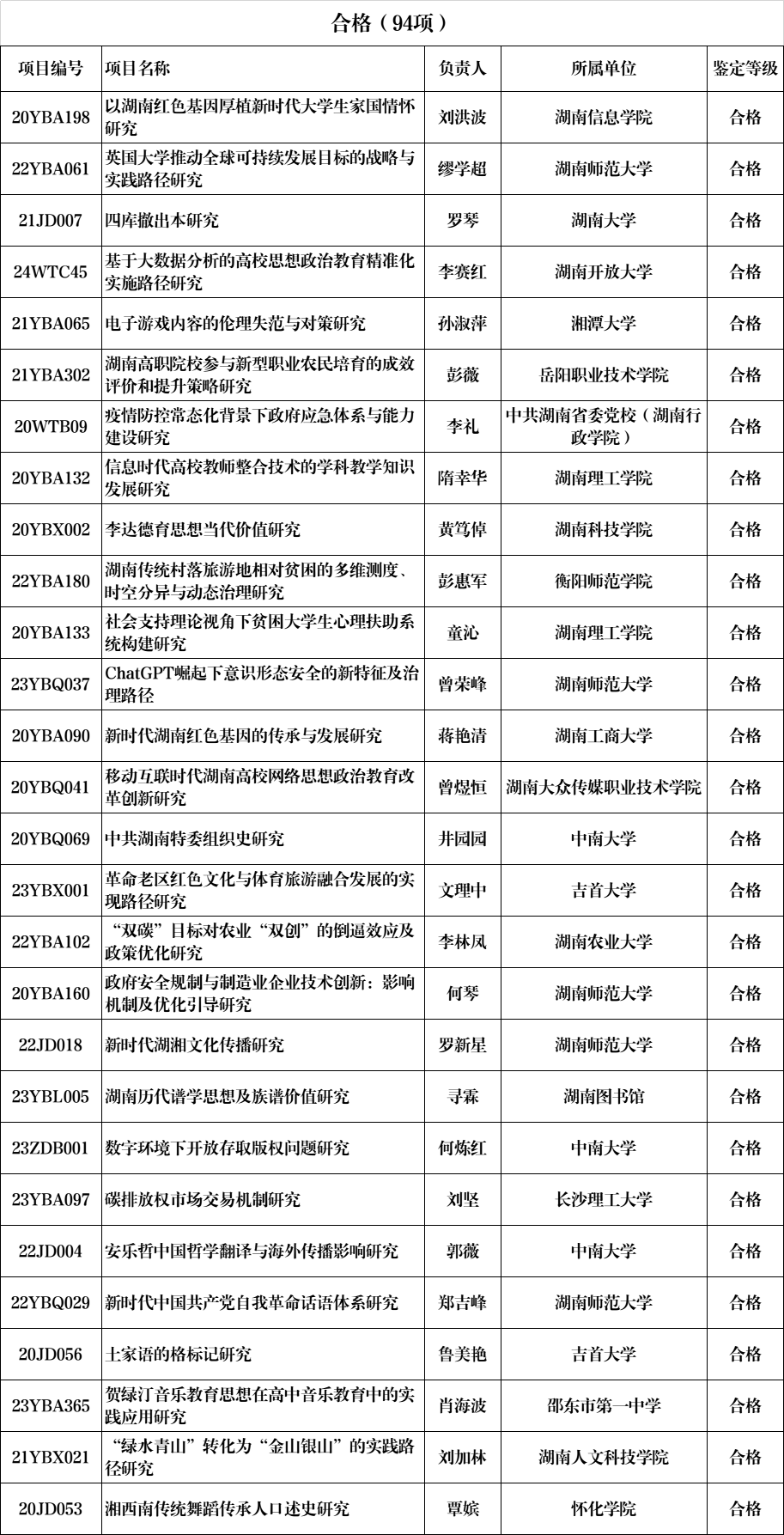微信图片_20250723182333.png